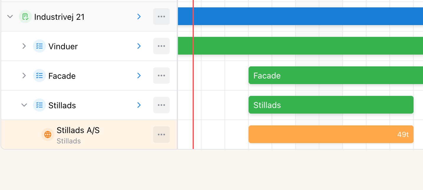 Gantt-diagram viser partner 'Stillads A/S' planlagt med en farvemarkering i tidsplanen